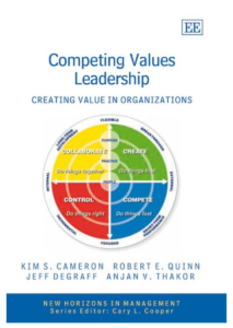 competing values leadership