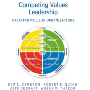 competing values leadership